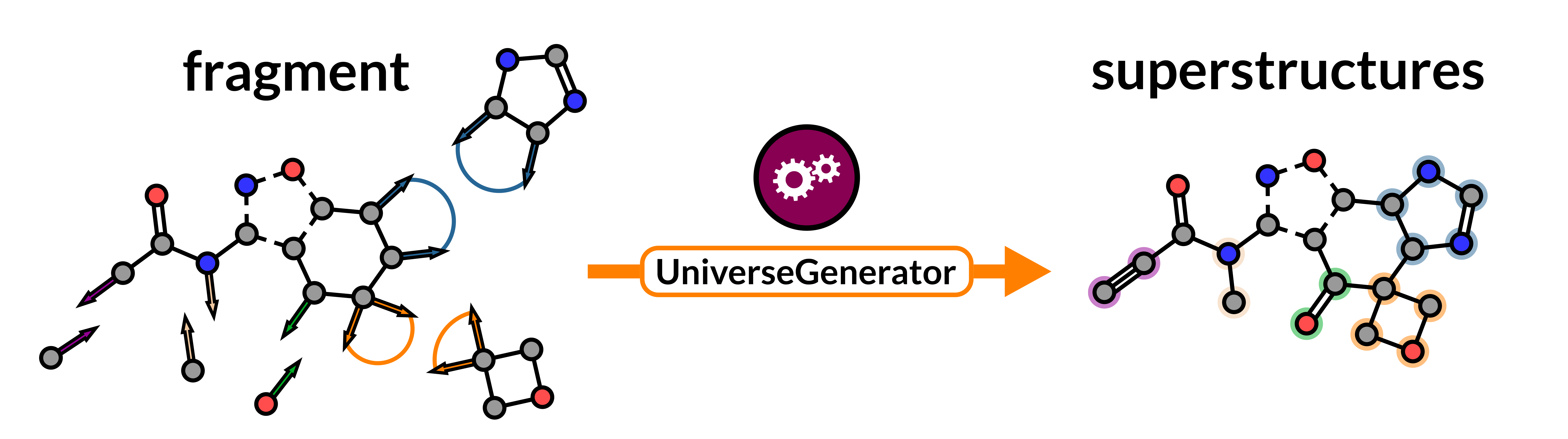 UniverseGenerator